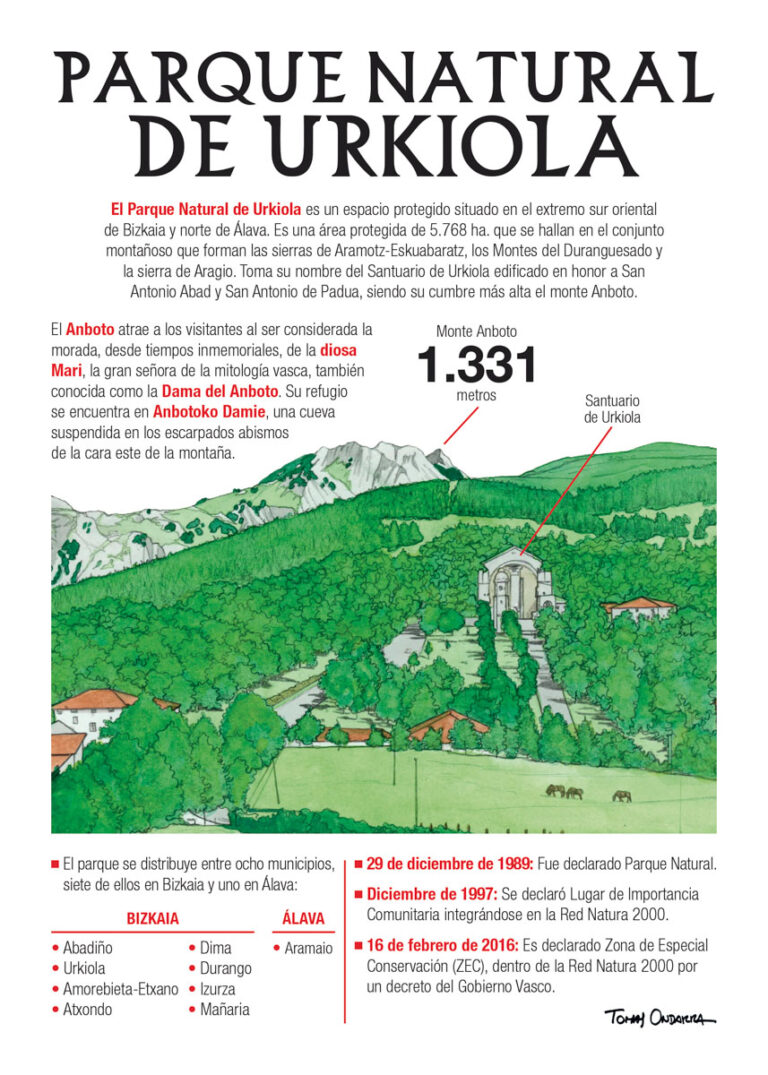 099 Urkiola