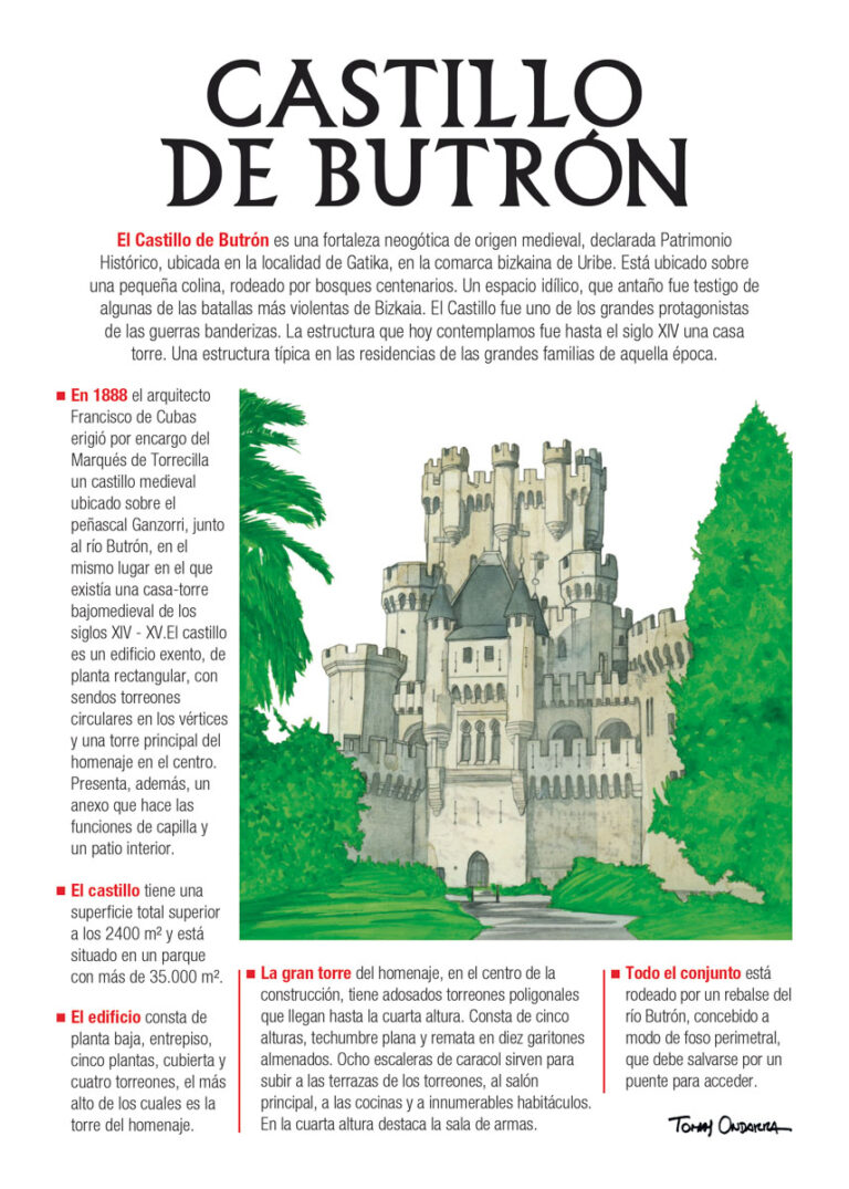 127 Castillo Butrón