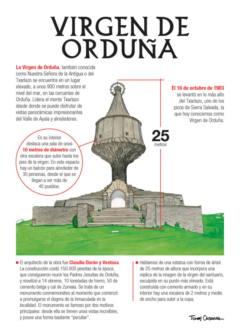 141 Virgen Orduña